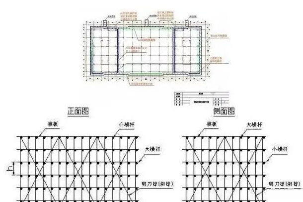 盤扣式鋼管腳手架.jpg